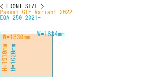 #Passat GTE Variant 2022- + EQA 250 2021-